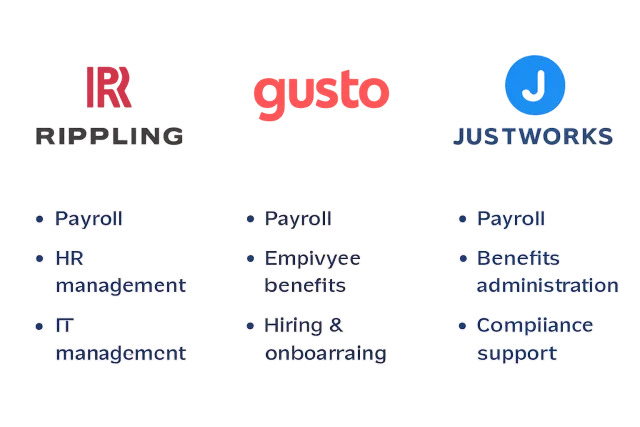 Comparison of Rippling, Gusto, and Justworks HR and payroll solutions